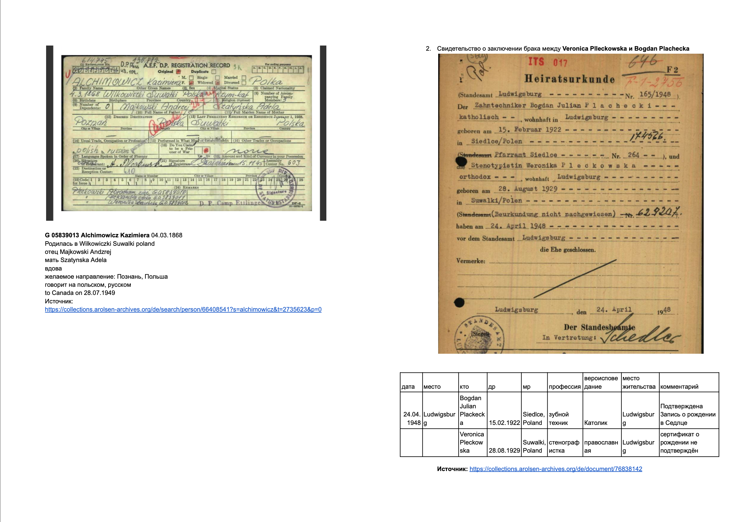 Archive records and the start of family research